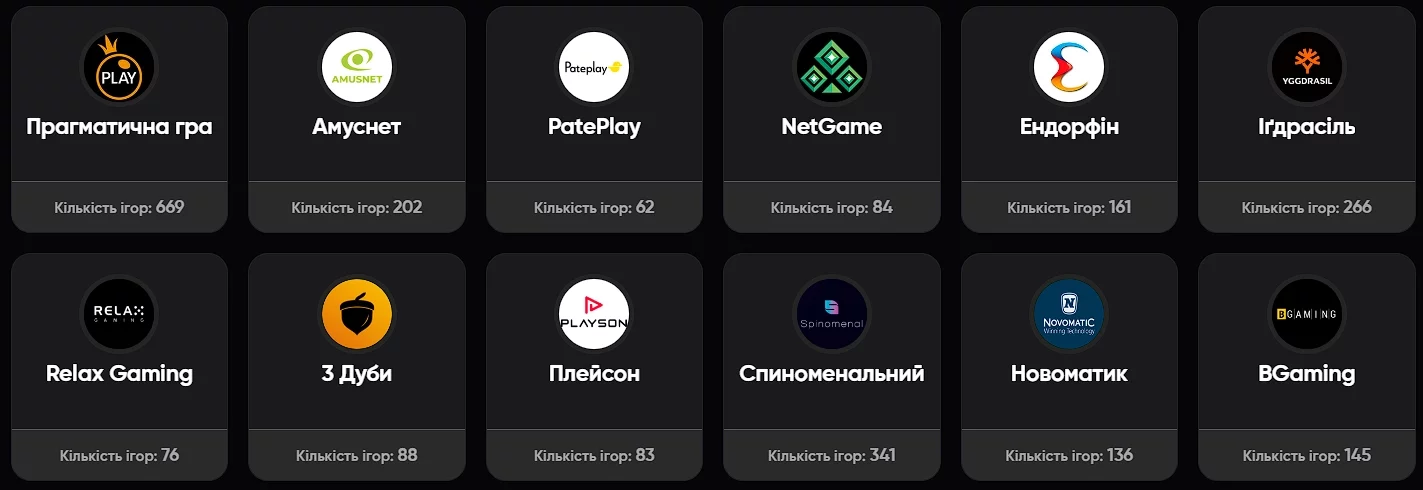 провайдери казино slots city