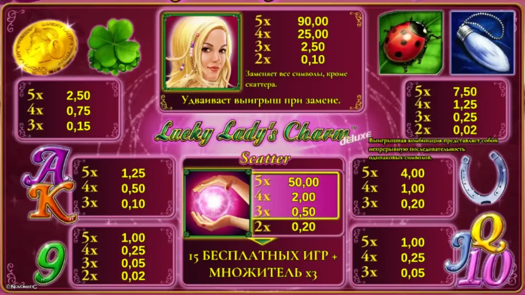 Lucky Lady's Charm deluxe слот